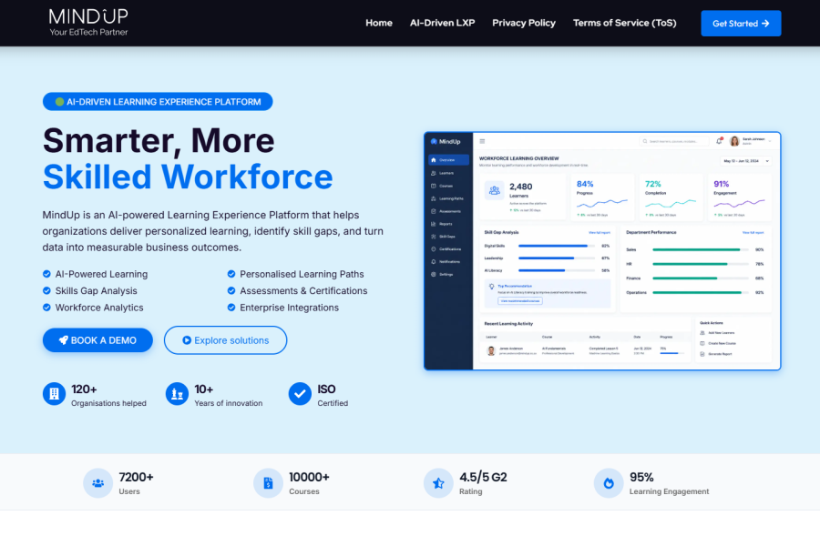 MindUp – Best AI-Powered Learning Experience Platform — Business Website